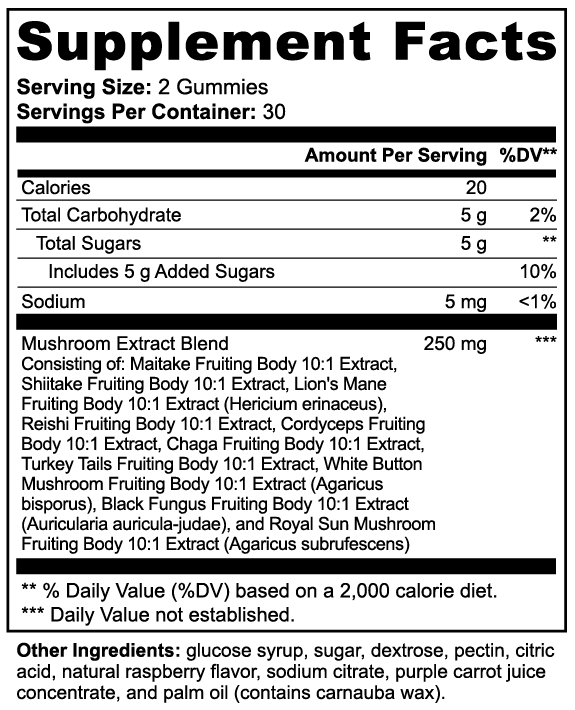 10-in-1 Mushroom Extract Gummies